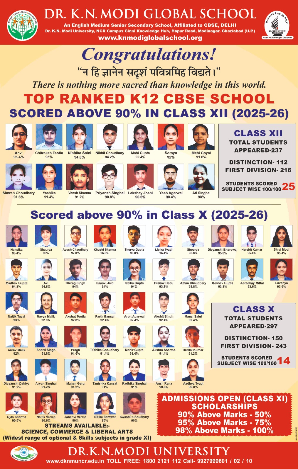 Dr. K.N. Modi Global School – Top CBSE School in Modinagar!